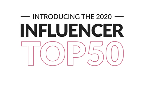 The Top 50 Industry Players from 2020 revealed 